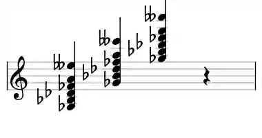Sheet music of Gb 7#9b13 in three octaves
